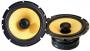 Full Range Speakers
